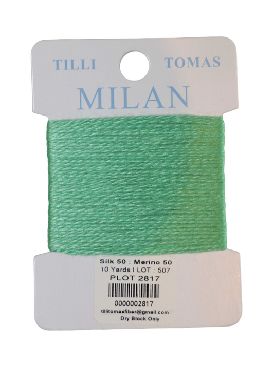 Milan Plot